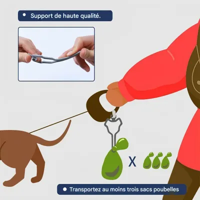 FurryFusion Juego de 7 pinzas para bolsas de basura para perros