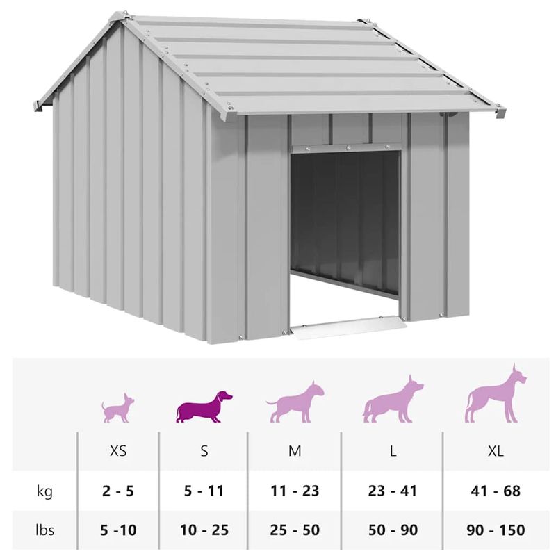 vidaXL niche pour chien Acier