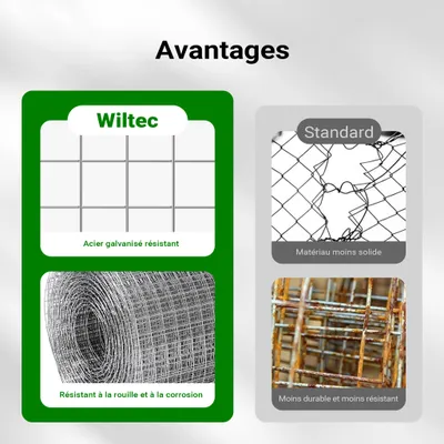 Wiltec Grillage à mailles - 1 m x 10 m / Épaisseur fil 1,2 mm / Maille 25 x