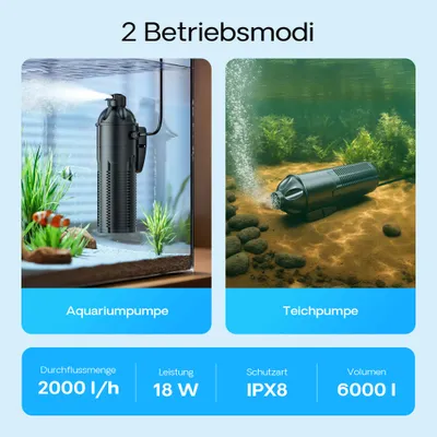 SunSun CUP-609 Filtre intérieur avec pompe 2000 l/h et clarificateur UVC 9