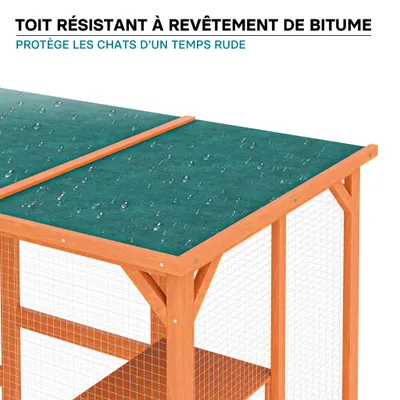 Wiltec Enclos extérieur – 168 x 82 x 166,5 cm – en Bois de sapin et avec gr