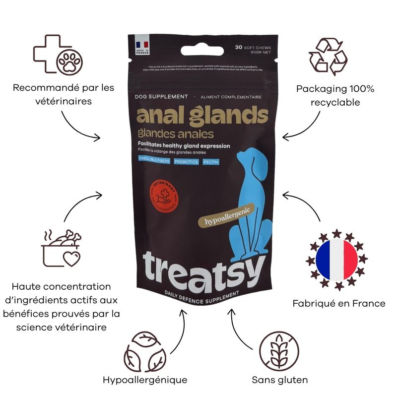 Treatsy Complément Alimentaire - Glandes-Anales pour chiens - lot de 2