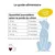 Treatsy Complément Alimentaire - Mobilité Articulations pour chien Lot de 2