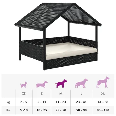 vidaXL niche pour chien Rotin synthétique