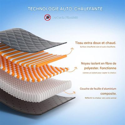 IntiMeg Alfombrilla calefactable para coches, ideal para gatos y perros