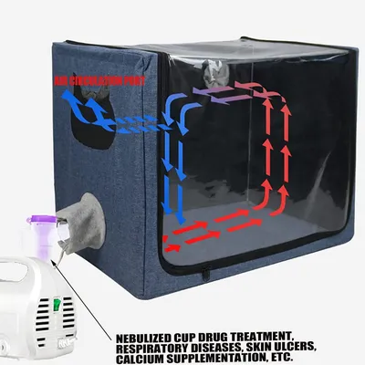 IntiMeg Niche de Nébuliseur pour chiens et chats