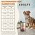 Nourriture humide Wildfang® – qualité BARF