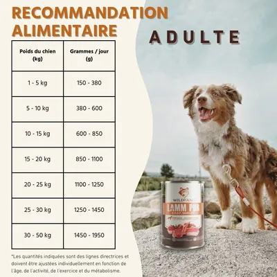 Nourriture humide Wildfang® – qualité BARF