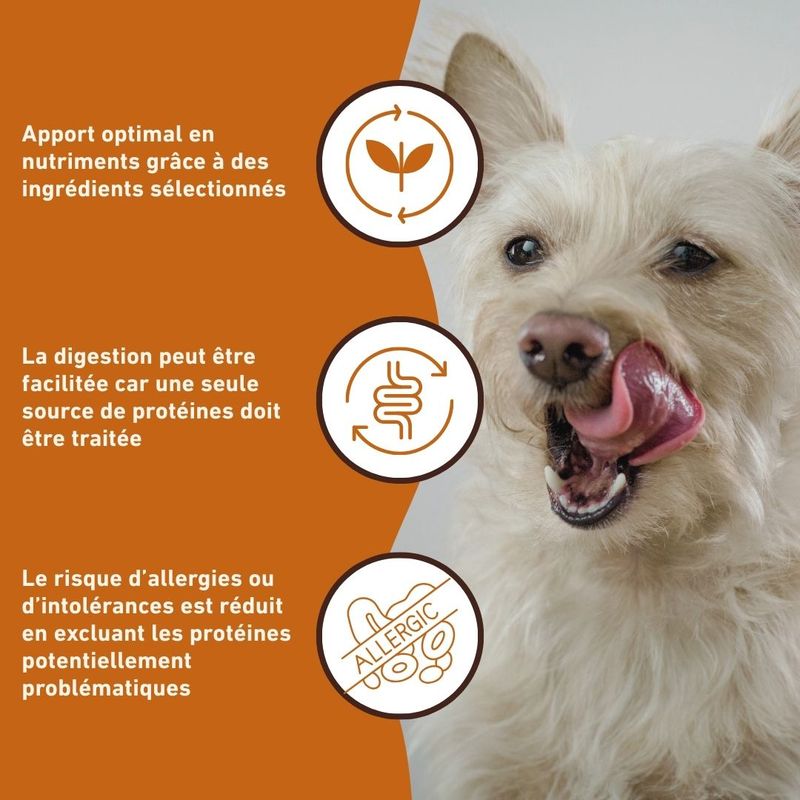 Nourriture humide Wildfang® – qualité BARF