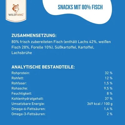 Wildfang® Snacks sans céréales à 80% de poisson Wildfang® Snacks sans céréales à 80% de poisson
