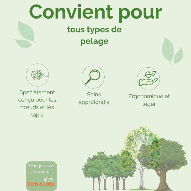 Peigne pour chiens – Éliminateur de poils pour animaux