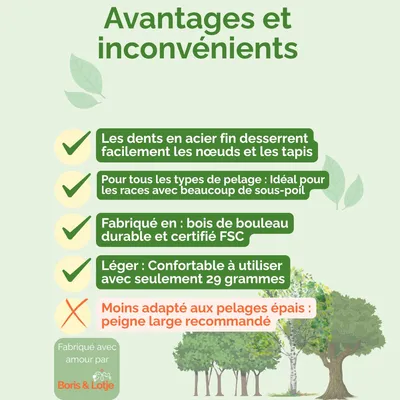 Peigne pour chiens – Éliminateur de poils pour animaux