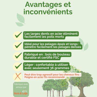 Peigne pour chiens – Éliminateur de poils pour animaux