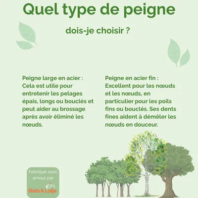 Peigne pour chiens – Éliminateur de poils pour animaux