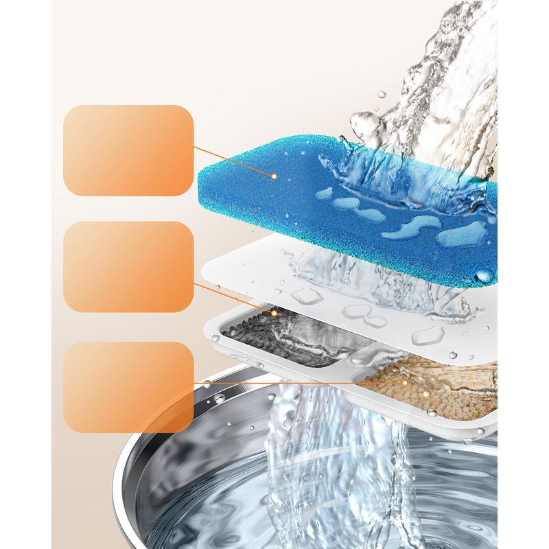 Recharge de filtre pour fontaine à eau Oneisall 2 L