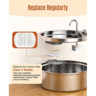 Recharge de filtre pour fontaine à eau Oneisall 7 L