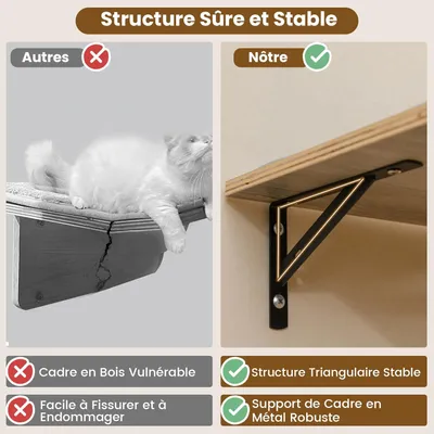 GIANTEX Arbre à Chat Mural avec 4 Niveaux Griffoir en Sisal