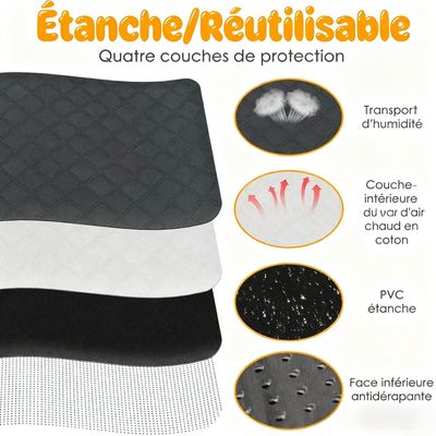 ZooVenture Lavable et Etanche Lot de 2 Tapis pour Hamster