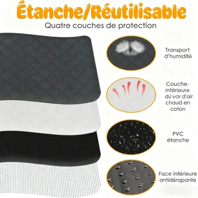 ZooVenture Lavable et Etanche Lot de 2 Tapis pour Hamster