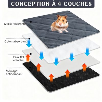 ZooVenture Absorbant Tapis de pipi pour Hamster