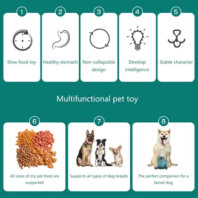 PetTribes Jouet à distribution lente pour éduquer votre chien