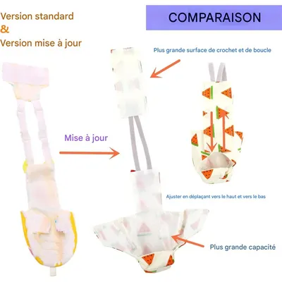 ZooVenture Lavable Costume pour Oiseau