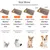 ZooVenture Hundebett mit Kissen