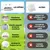 ZooVenture Transparent Mangeoire Pour Oiseaux