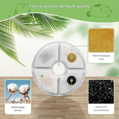 ZooVenture Triple Action Filtres De Remplacement Pour Fontaine À Eau Chat