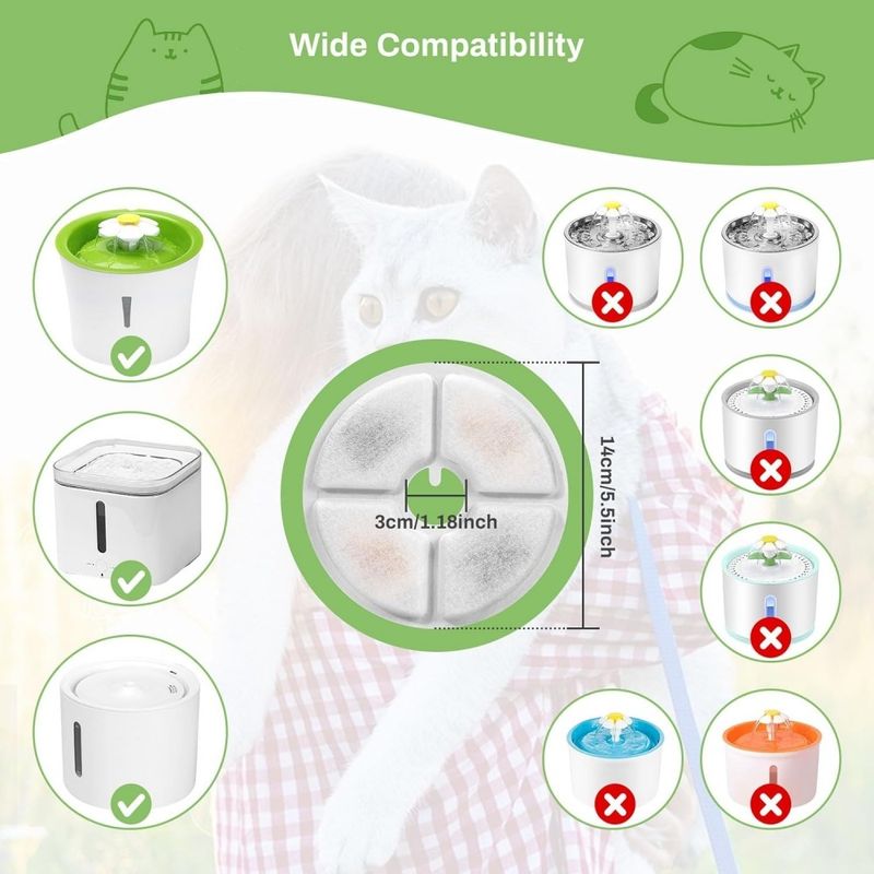 ZooVenture Triple Action Filtres De Remplacement Pour Fontaine À Eau Chat