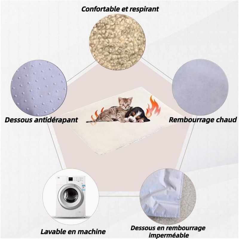 ZooVenture Auto - Chauffant Coussin pour Chat