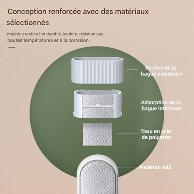 ZooVenture Efficace Rouleau de Nettoyage Pour Poils d'Animaux Domestiques