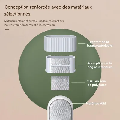 ZooVenture Efficace Rouleau de Nettoyage Pour Poils d'Animaux Domestiques