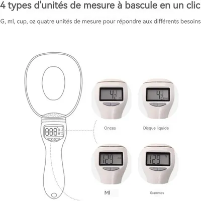 ZooVenture Nourriture et cuillères pour chiens et chats