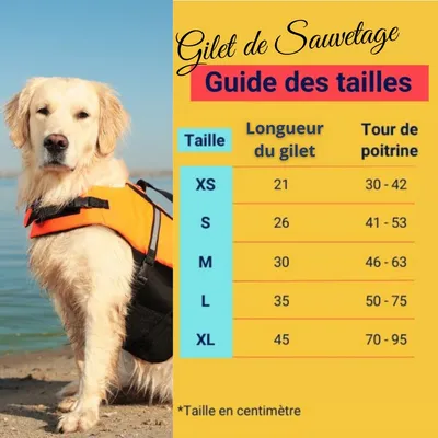 Must&Co - Gilet de Flottaison et de Sauvetage pour chien