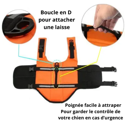 Must&Co - Gilet de Flottaison et de Sauvetage pour chien