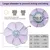 Collier conique pour chat, fleur violette