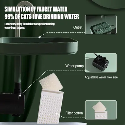 KPYTE Distributeur d'eau automatique à circulation pour chat