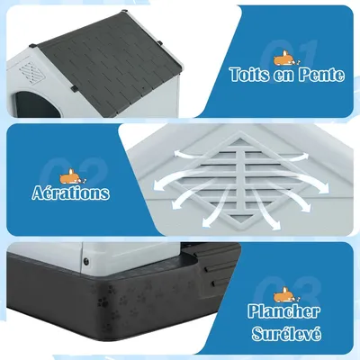 Giantex Niche pour Chien en Plastique，Maison pour Chien avec Toit Étanche