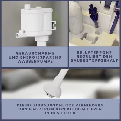 AquaOne Nano Aquarium avec filtration, LED et verre ultra blanc