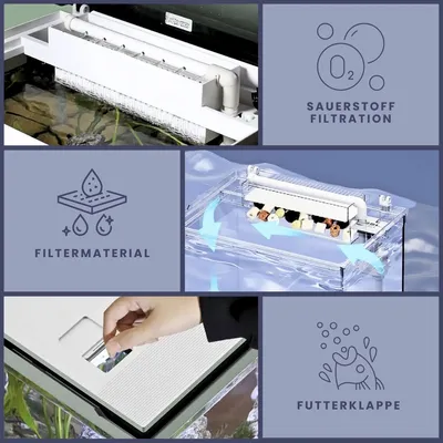 AquaOne Nano Aquarium avec filtration, LED et verre ultra blanc