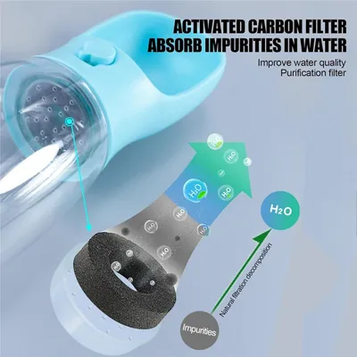 PetTribes Distributeur d'eau portable chien