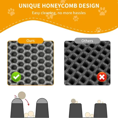 PetTribes Tapi de Litière Imperméable - Antidérapant et Lavable pour Chat