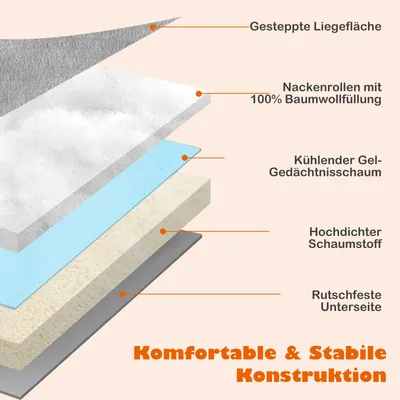 Giantex Großes Orthopädisches Hundebett Mit Abnehmbarem Bezug Giantex Großes Orthopädisches Hundebett Mit Abnehmbarem Bezug