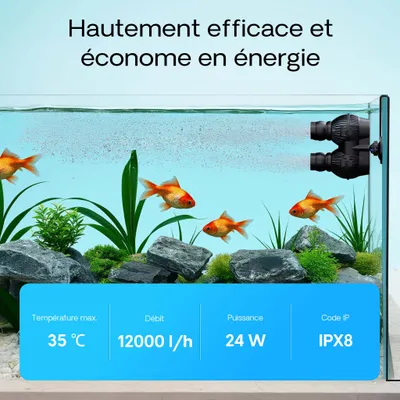 SunSun JVP-202A Pompe de brassage double Wavemaker, 12000 l/h 24 W, fixatio