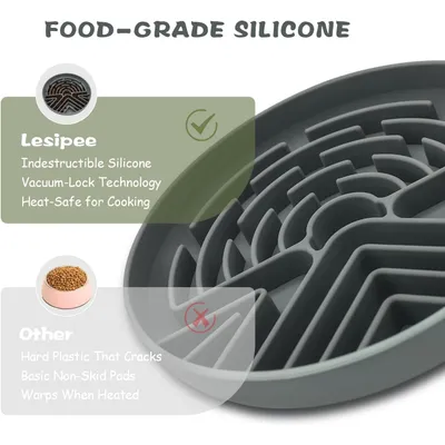 Gamelle anti-étouffement pour chien avec base antidérapante