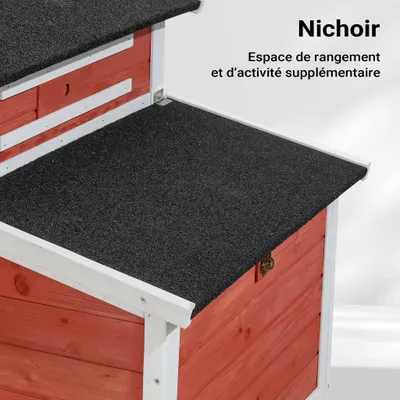 Wiltec Poulailler XXL avec Nichoir et Abri spacieux – 2010 x 813 x 1165 mm