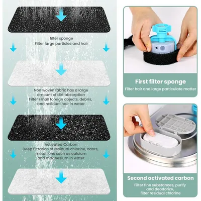 Fontaine à eau pour chat, 3,2 L, acier inoxydable