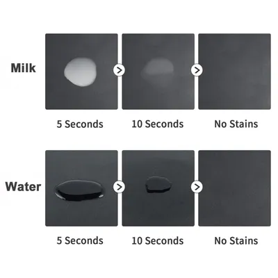 KPYTE Tapis d'alimentation pour chats et chiens