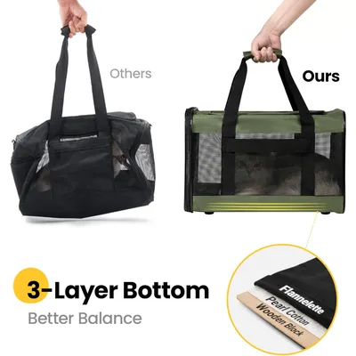 Reitlaze Sac De Transport Chat/Sac De Transport Chien